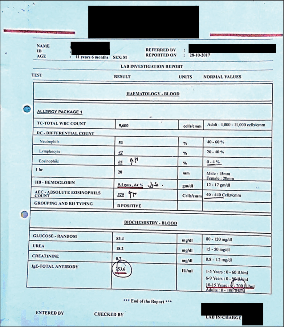 A case report of perennial allergic rhinitis cured with a combined approach in homoeopathy