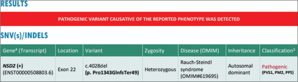 Expanding the phenotypic spectrum of Rauch–Steindl syndrome: A case study of a novel NSD2 mutation in an Indian patient