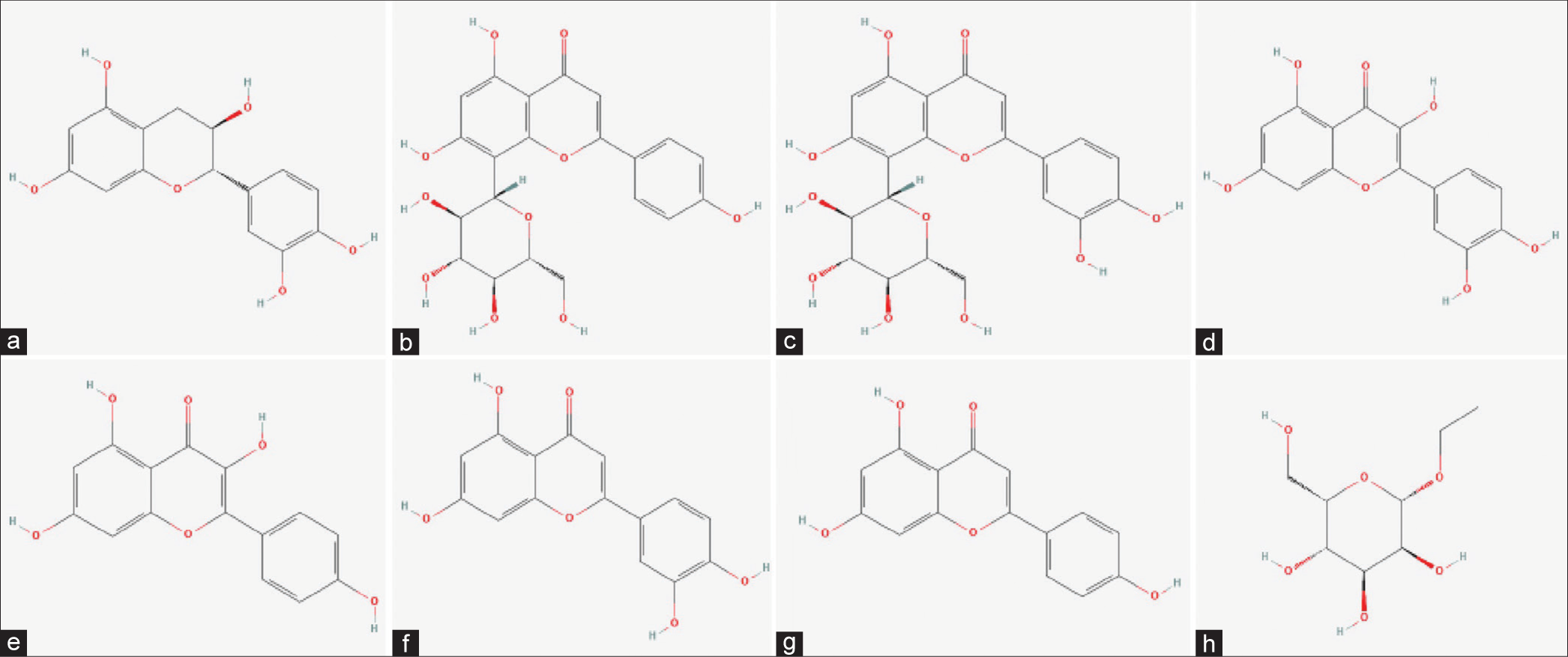 In silico profiling of Cynodon dactylon L. Bioactives: Targeting Alzheimer’s pathways through network pharmacology, molecular docking and ADMET analysis