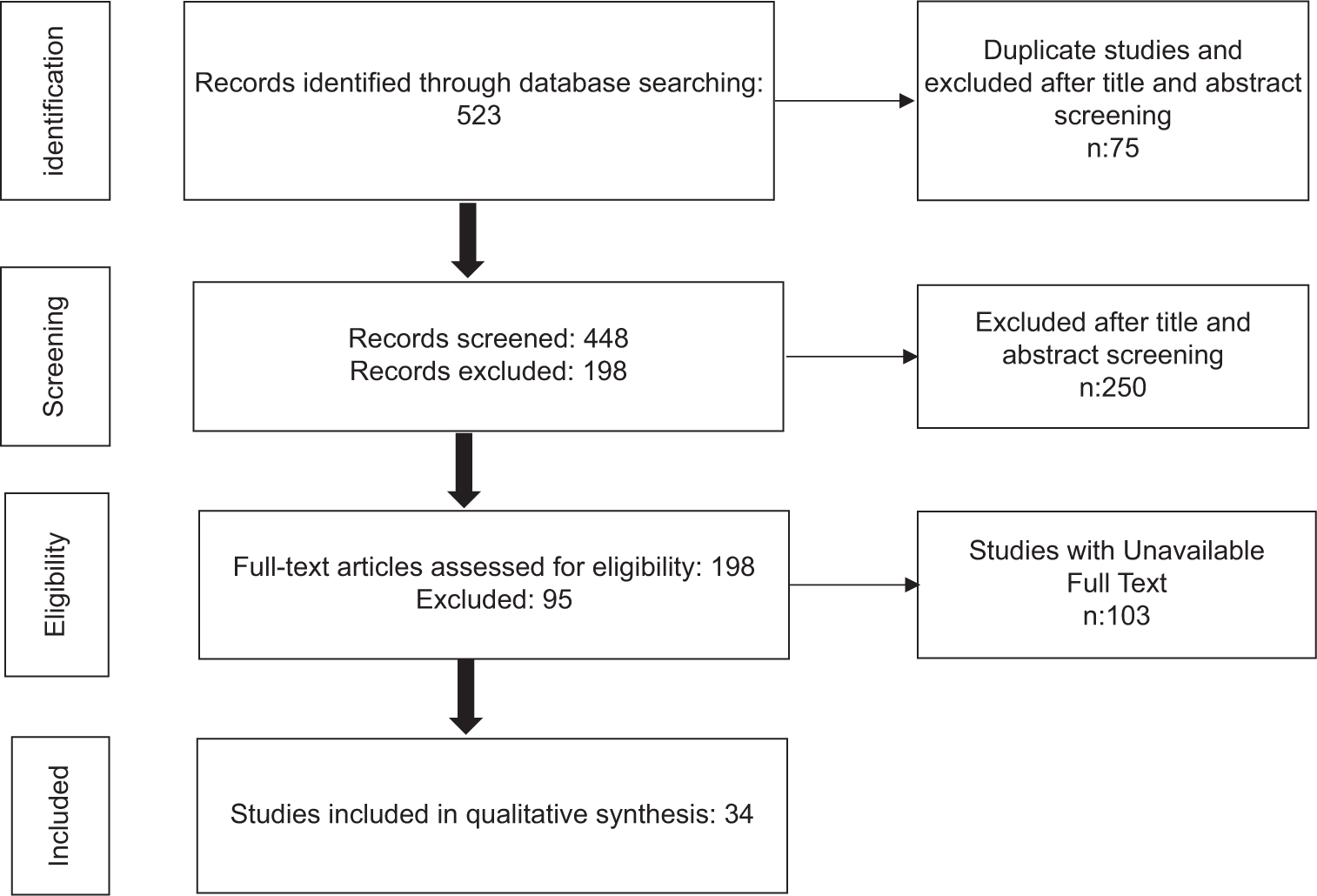 Computed tomography and magnetic resonance imaging characteristics of renal cell carcinoma: Differences between subtypes and clinical evaluation