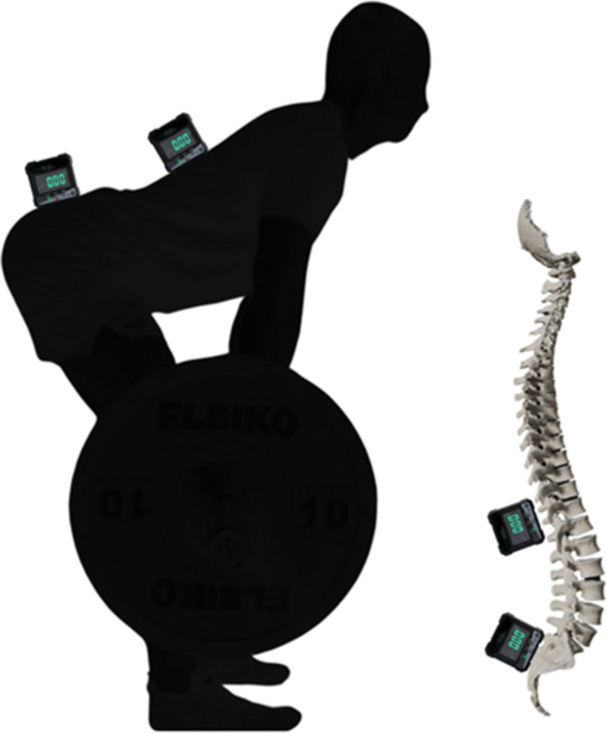 Measuring one’s ability to alter, change, and reduce lumbar flexion on call and underload part II