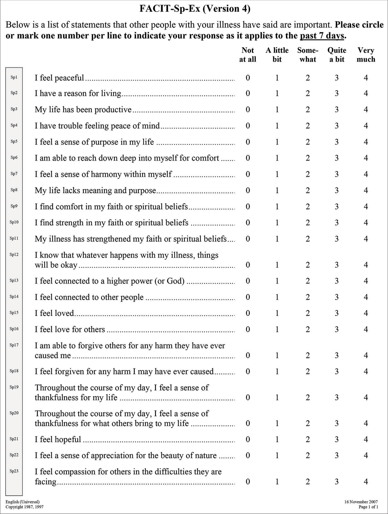 Linguistic Validation of the Functional Assessment of Chronic Illness Therapy-Spiritual-Well-being-Expanded Version 4 Tool into Malayalam Language and its Feasibility in Advanced Cancer Patients Receiving Palliative Care