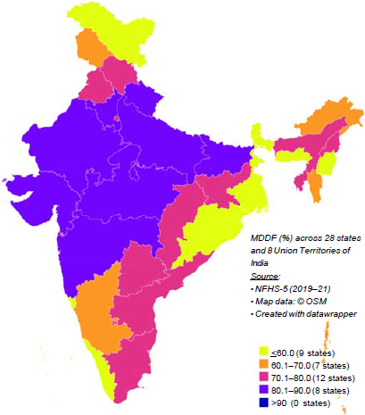 Regional patterns in minimum diet diversity failure and associated factors among children aged 6–23 months in India