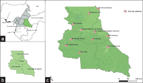 Prevalence, Epidemiological, and Clinical Profile of Patients Coinfected with Human Immunodeficiency Virus and Tuberculosis in the Coronavirus Disease 2019 Context in Health Facilities in the East Region, Cameroon