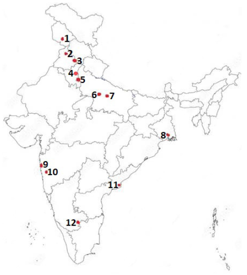 Nephrology Services in the Indian Armed Forces