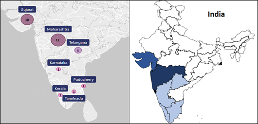 Dialysis Practices Across India - A Nationwide Study