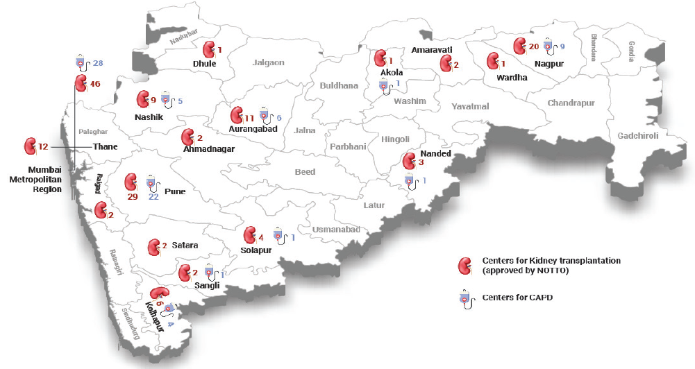 Nephrology Services in Maharashtra