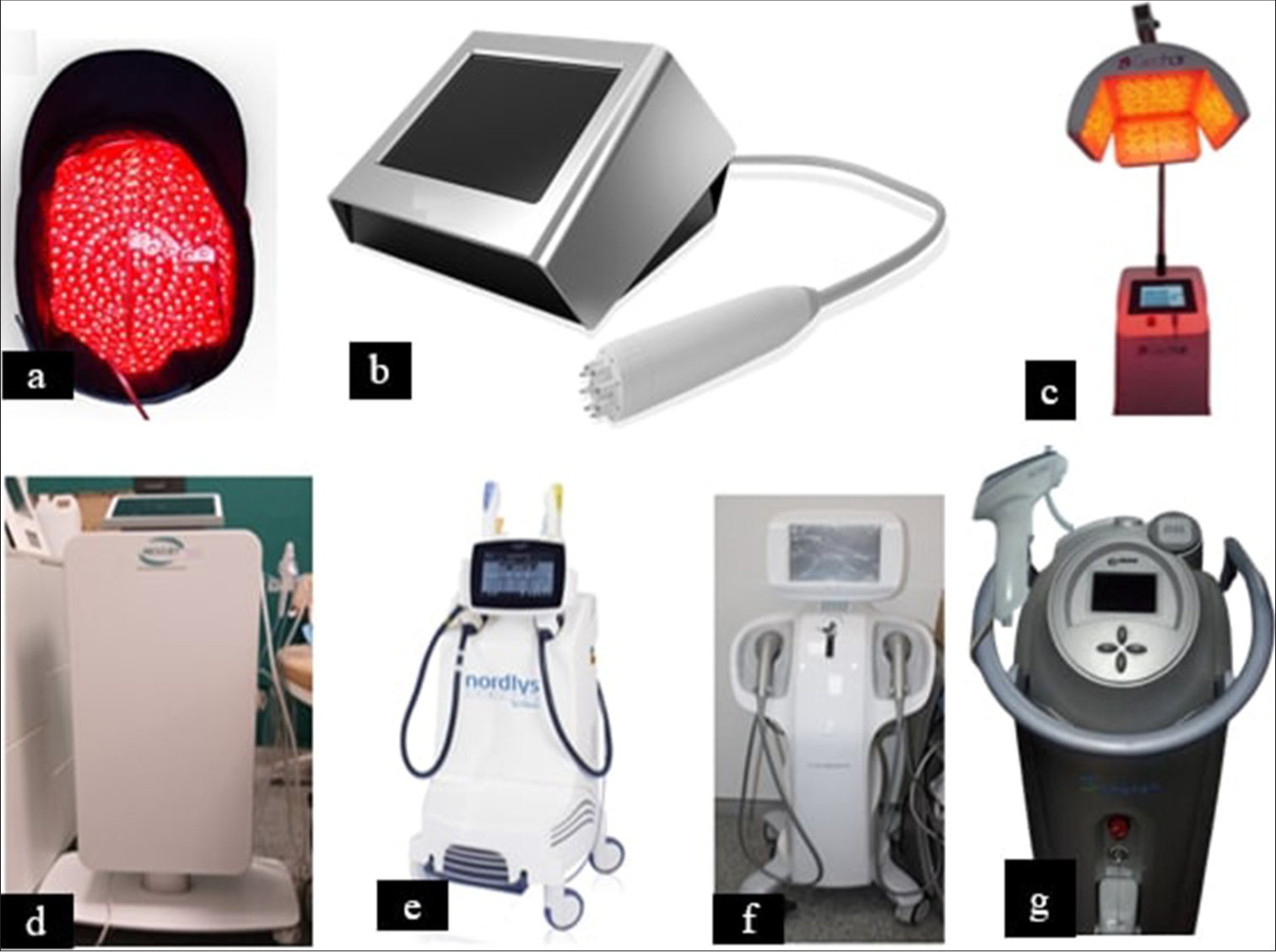 Advancements in non-laser energy-based devices in trichology: A comprehensive review