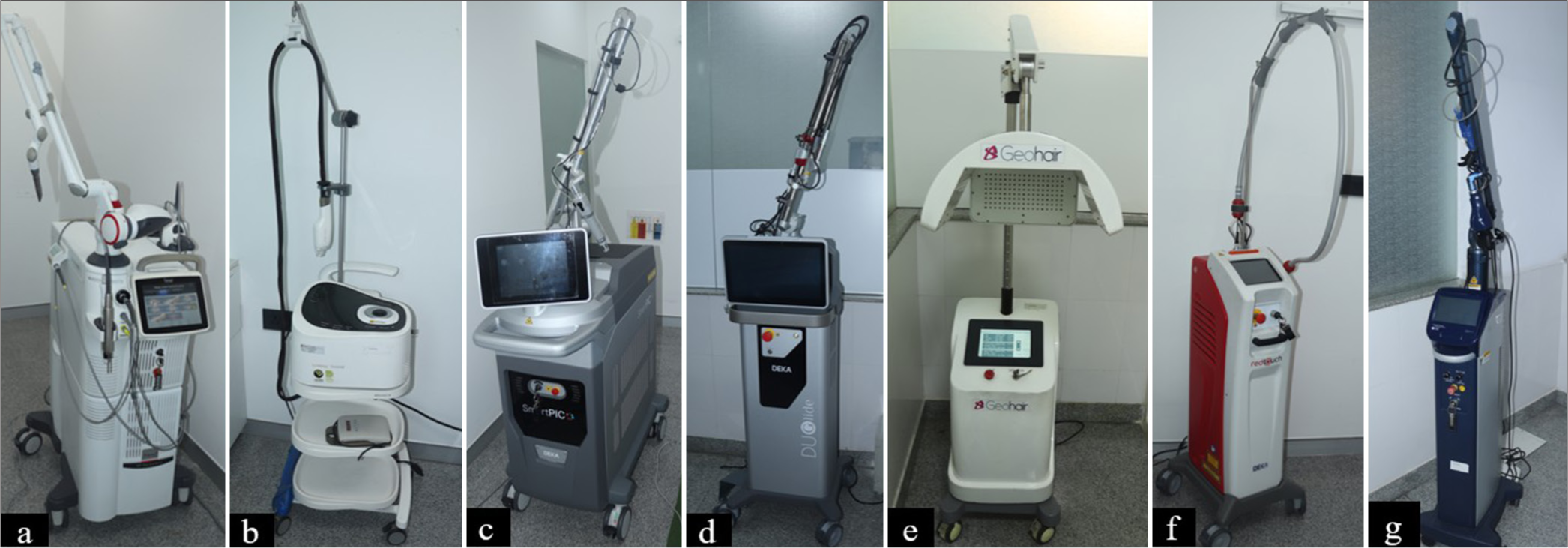 Laser therapies in androgenetic alopecia: Review and clinical experiences