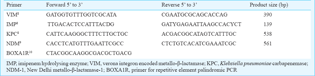 Occurrence of blaNDM-1 & absence of blaKPC genes encoding carbapenem resistance in uropathogens from a tertiary care centre from north India