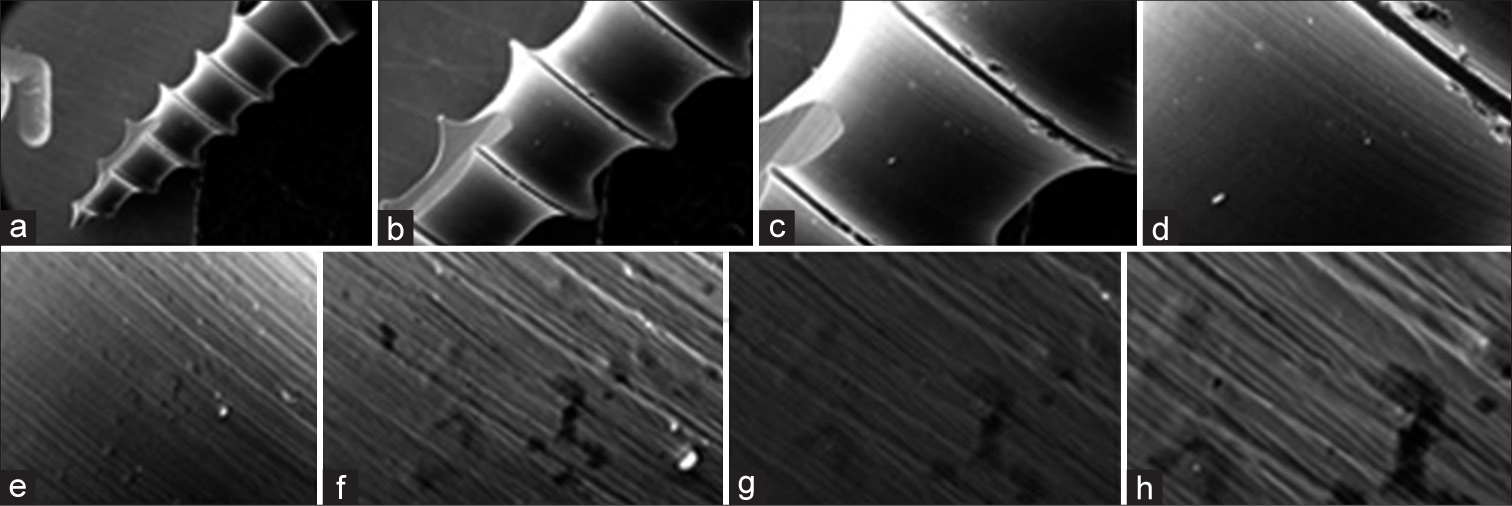 Novel cytotoxicity of nano-coated orthodontic micro-implants: An in vitro study